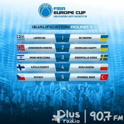 fot. FIBA Europe Cup