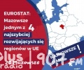 Eurostat o gospodarce Mazowsza