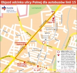 Zamknięcie odcinka ulicy Polnej