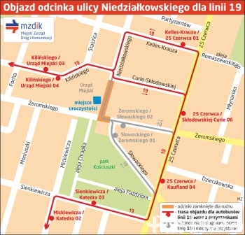 14 lutego - odcinek ul. Niedziałkowskiego będzie zamknięty