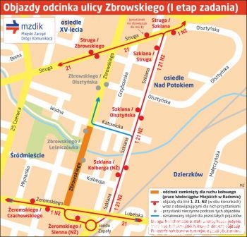 Zamknięty dla ruchu będzie odcinek ulicy Zbrowskiego