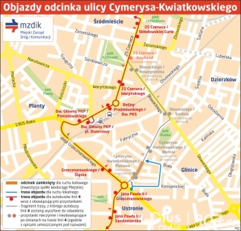 Objazdy odcinka ulicy Cymerysa-Kwiatkowskiego