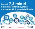 Ponad 7,3 mln zł na rozwój innowacyjności
