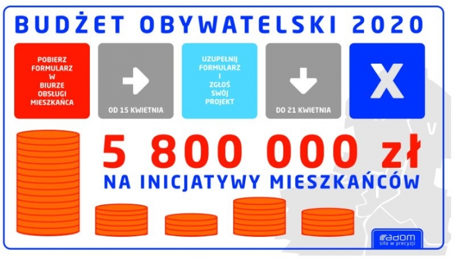 Ponad trzysta wniosk&oacute;w do Budżetu Obywatelskiego