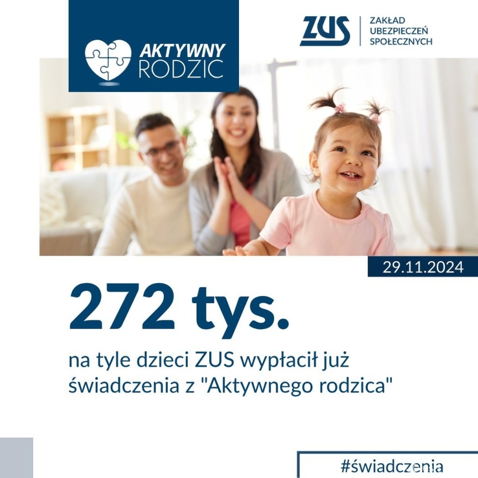 ZUS wypłacił 317,5 mln zł w ramach programu Aktywny rodzic