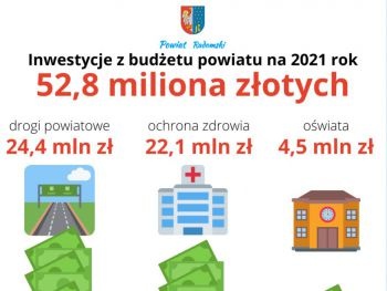 Powiat radomski z budżetem na 2021 rok