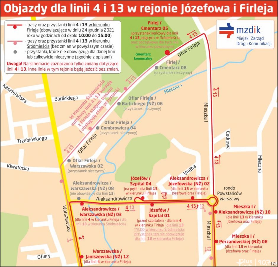 Firlej: objazdy dla linii 4 i 13